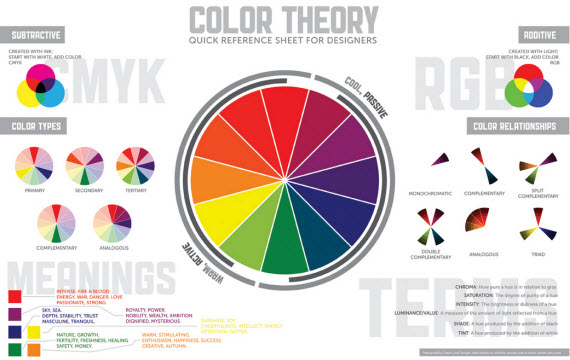 Color Theory Design