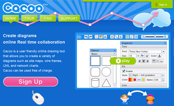 Cacoo-free-online-tools-to-create-diagrams-charts-flowcharts-graphs