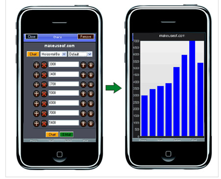 Charts-free-online-tools-to-create-diagrams-charts-flowcharts-graphs