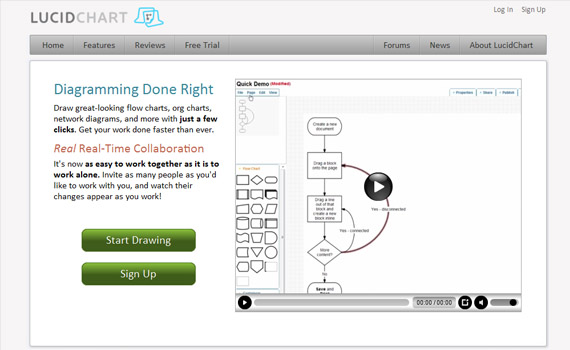 Lucid-charts-free-online-tools-to-create-diagrams-charts-flowcharts-graphs