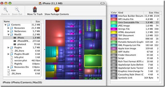 disk inventory x