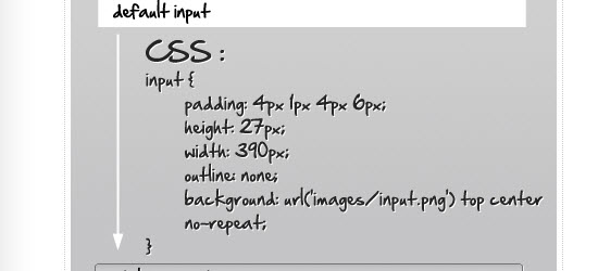 Stylize Input Element Using CSS3