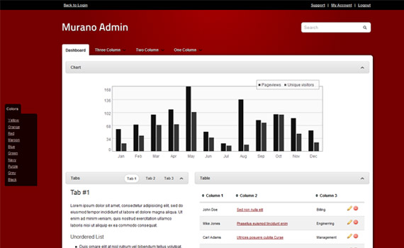 Murano-commercial-admin-themes