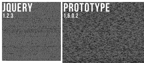 jQuery and Prototype Packed into one image