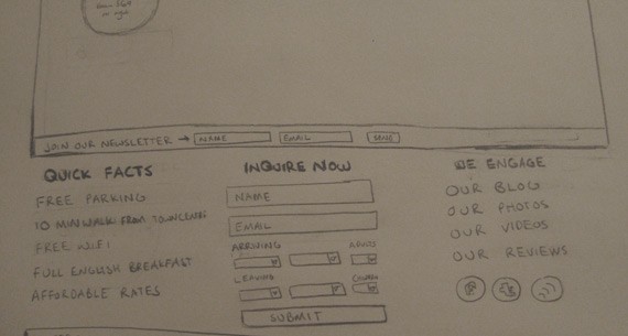 Website Sketching