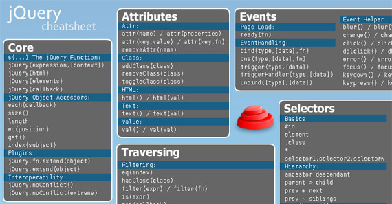 jquery-cheat-sheet-wallpaper