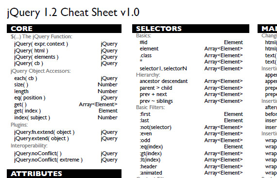 Jquery function