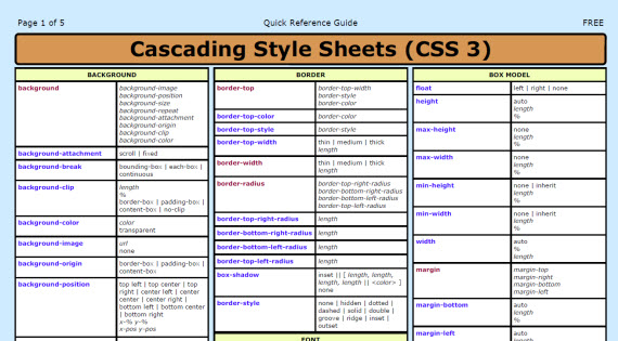 cheat-sheet-css3-useful-webdev-webdesign-resources