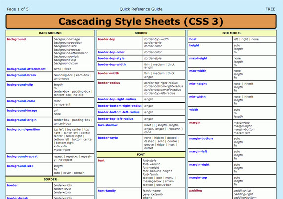 Cheat-sheet-css3-tools-generators