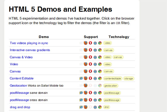 Demo-preview-html5-css3-tools-generators