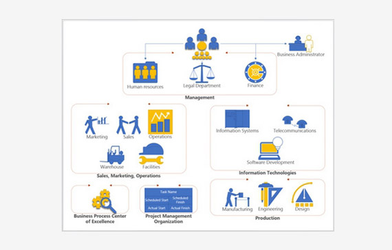 Microsoft-visio-website-planning-tool