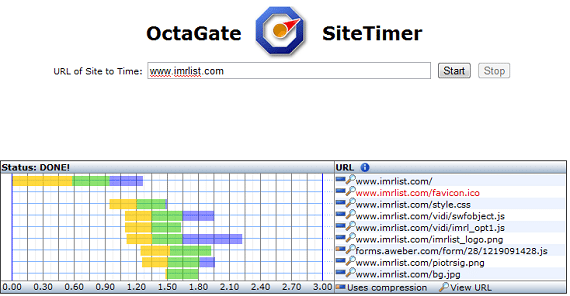 OctaGate