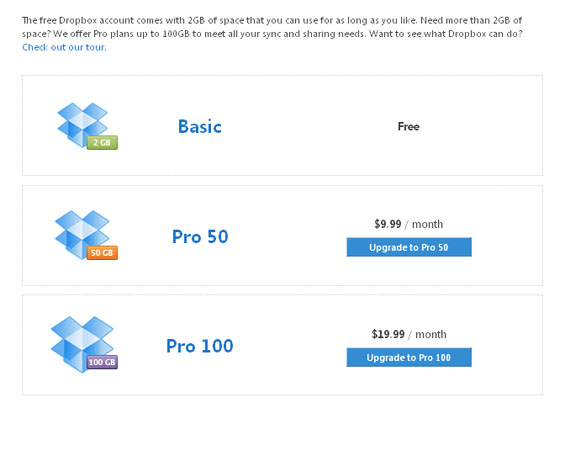 cost of dropbox professional