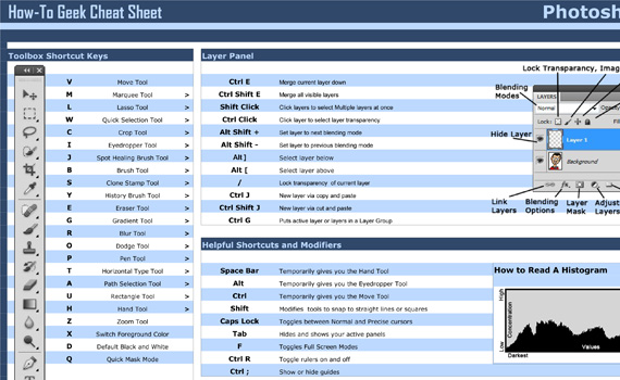 Geek-cheat-sheet-photoshop-toolbox-enhance-work-productivity