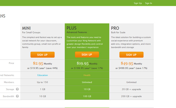 Ning-pricing-charts-best-examples-tips-inspiration