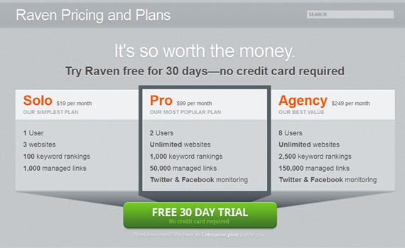 Raven-tools-pricing-charts-best-examples-tips-inspiration