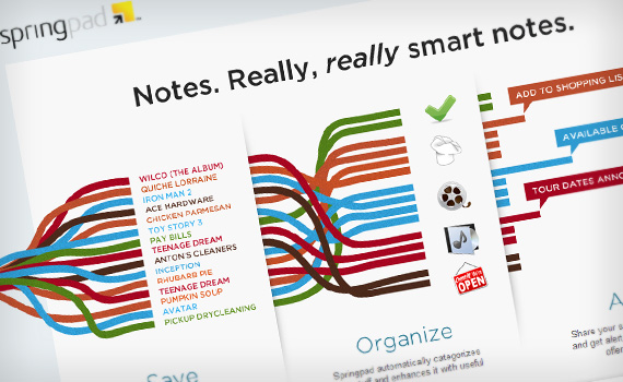 Springpad-save-collect-organize-notes