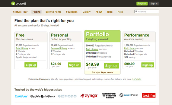 Typekit-pricing-charts-best-examples-tips-inspiration