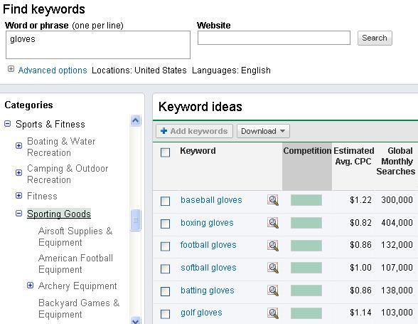 Google Keyword Tool