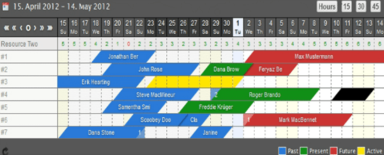 5-easyReservations