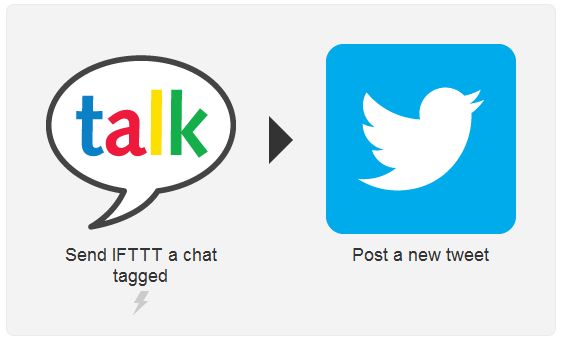 Tweet via Google Talk 