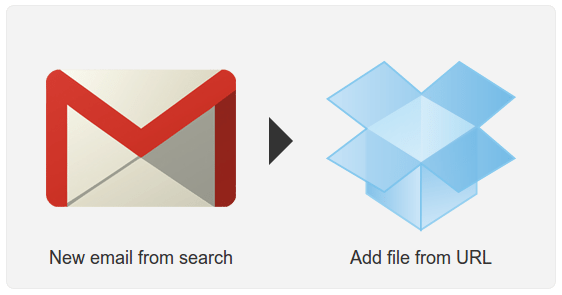 Download File from Gmail to Dropbox