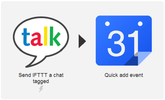 Google Calendar Event using Gtalk