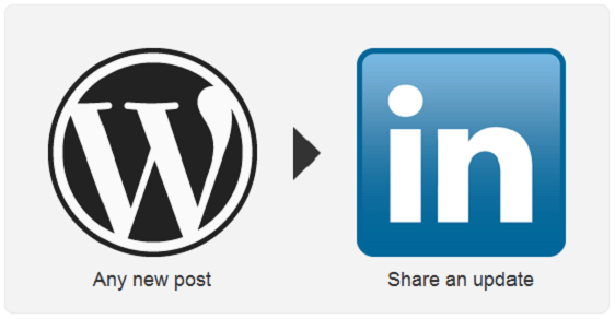 Update WordPress Post Details on LinkedIn