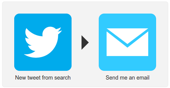 Tweet from Search to Email