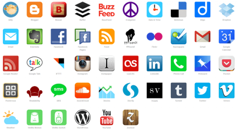 The 20 Most Useful IFTTT Recipes To Automate Your Online Activities