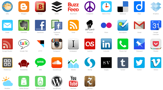 IFTTT Channels