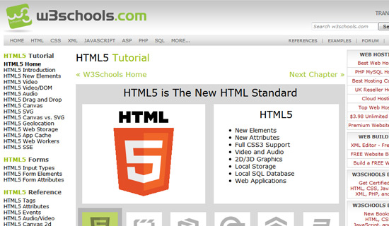 Bar Chart In Html W3schools