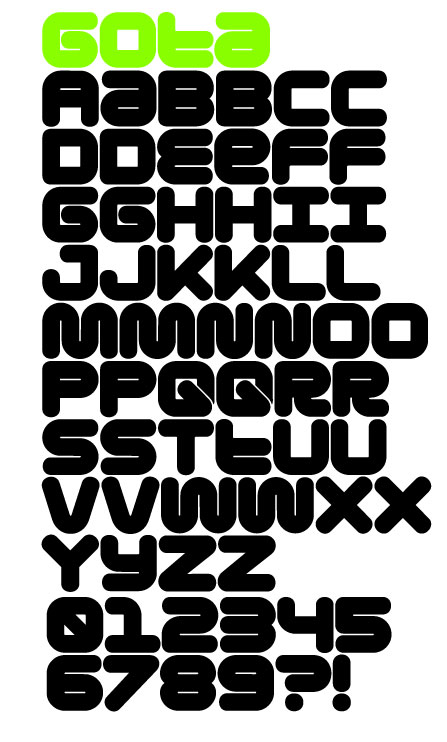 Coolest Font Style