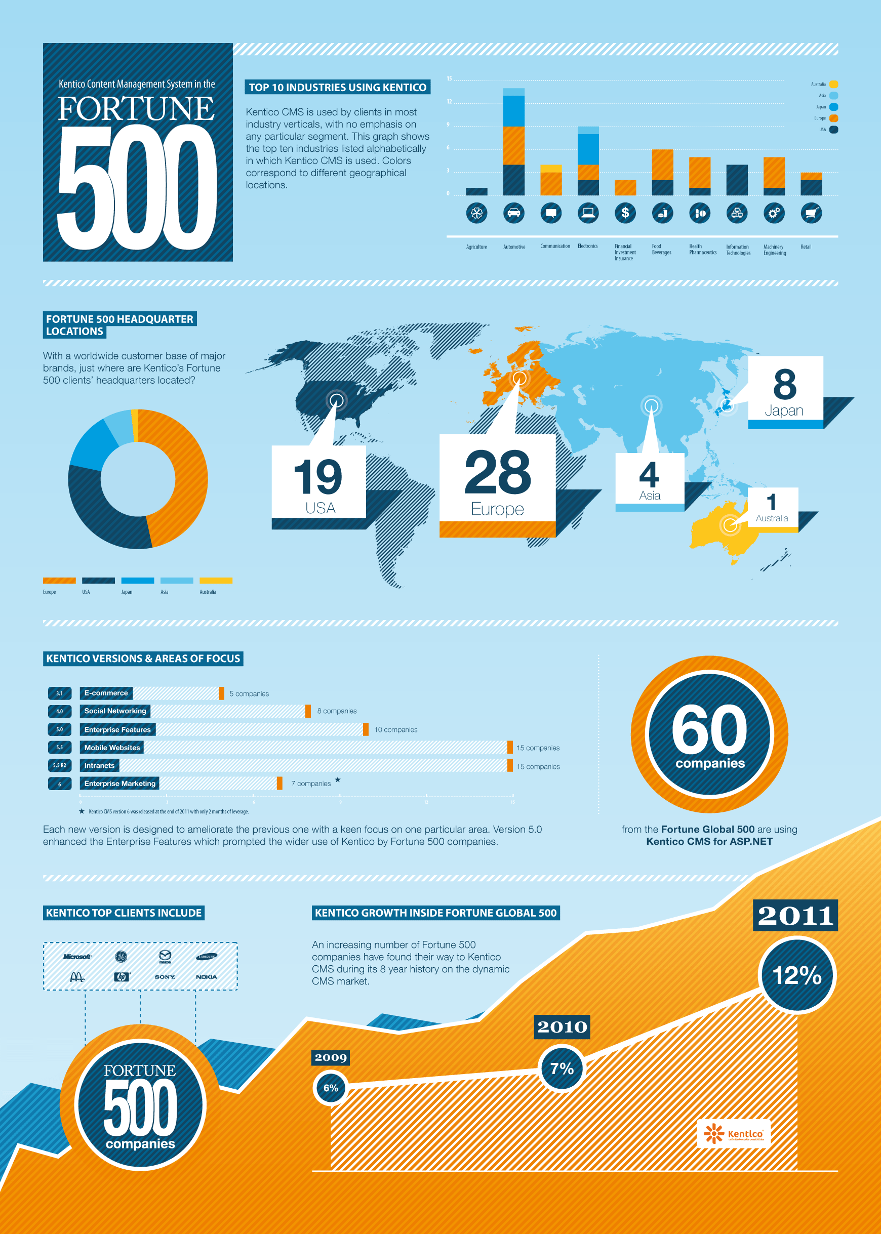 infographics-01