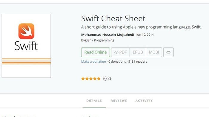 Swift Cheat Sheet