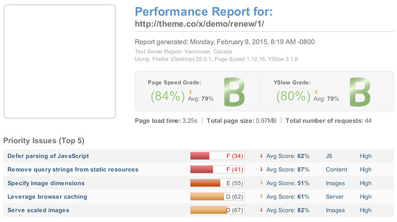GTmetrix-x-theme-renew-performance-report-speed