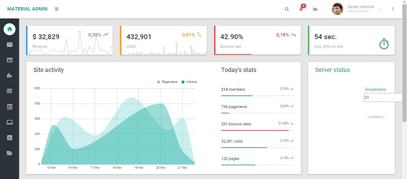 2015_03_21_06_26_15_Material_Admin_Dashboard