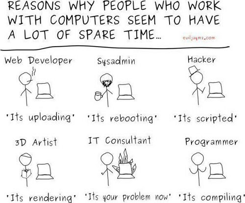 computer_spare_time