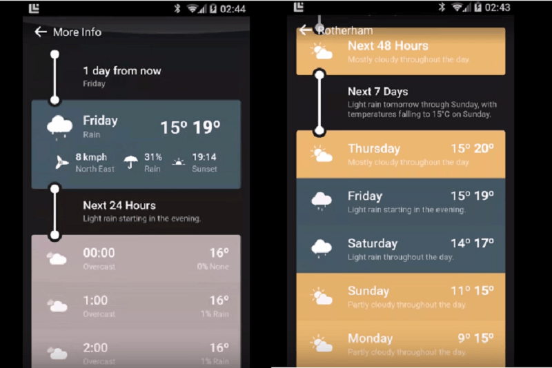 A beautiful weather app using Material Design
