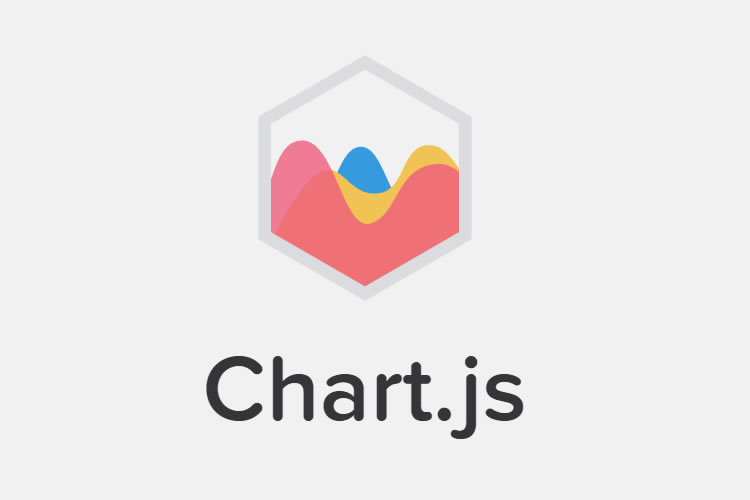 Chart Js Colors