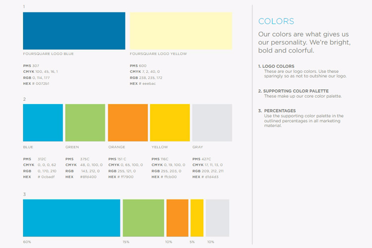 Foursquare logo, name + style guides - News + Resources