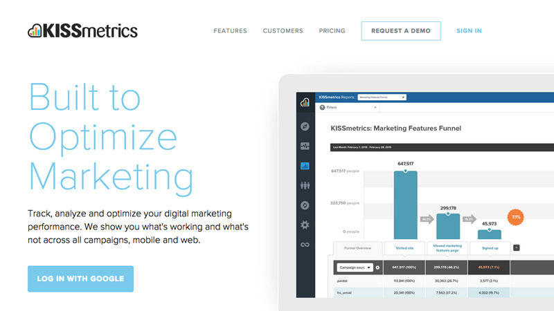 kissmetrics