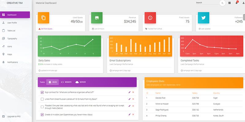 Material Dashboard