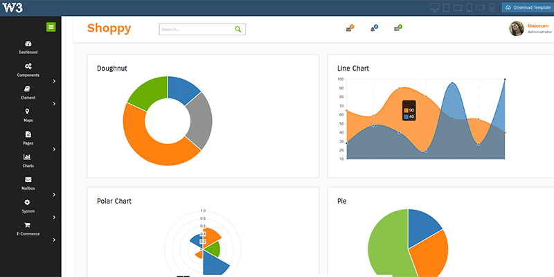 Shoppy E commerce Admin Panel