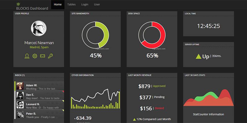 Blocks – Single Page Admin