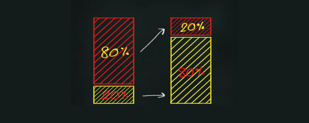 pareto principle