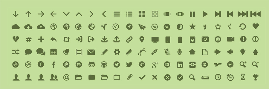 mfg labs iconset