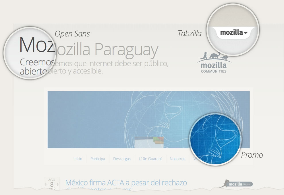 The consistency of Mozilla design.