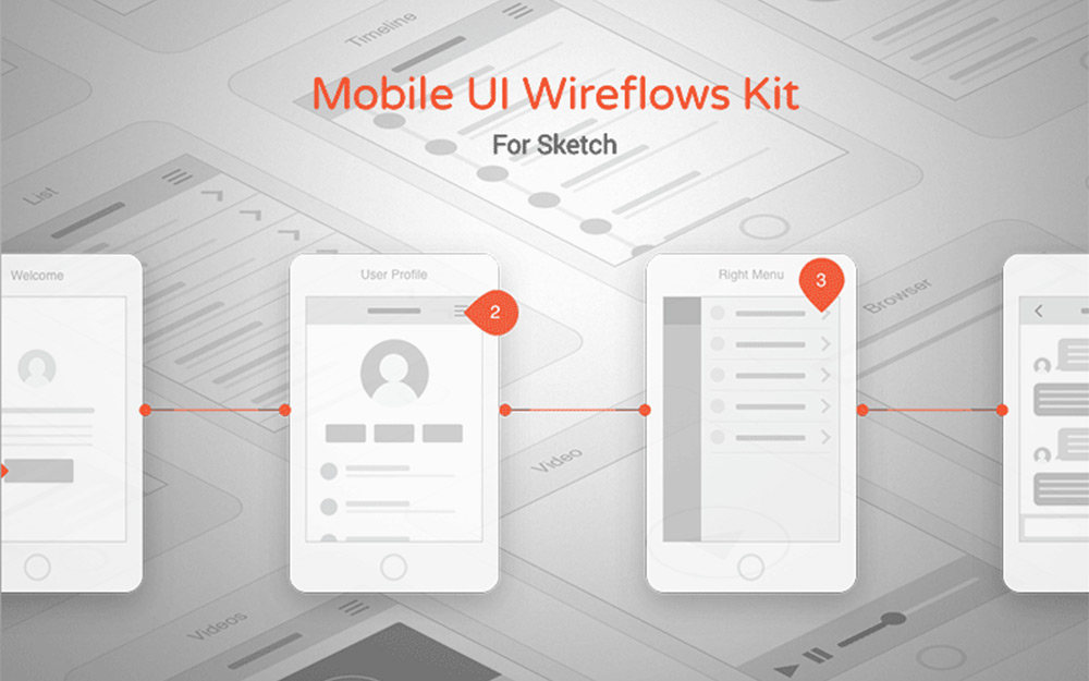 sketch wireframing gui kit