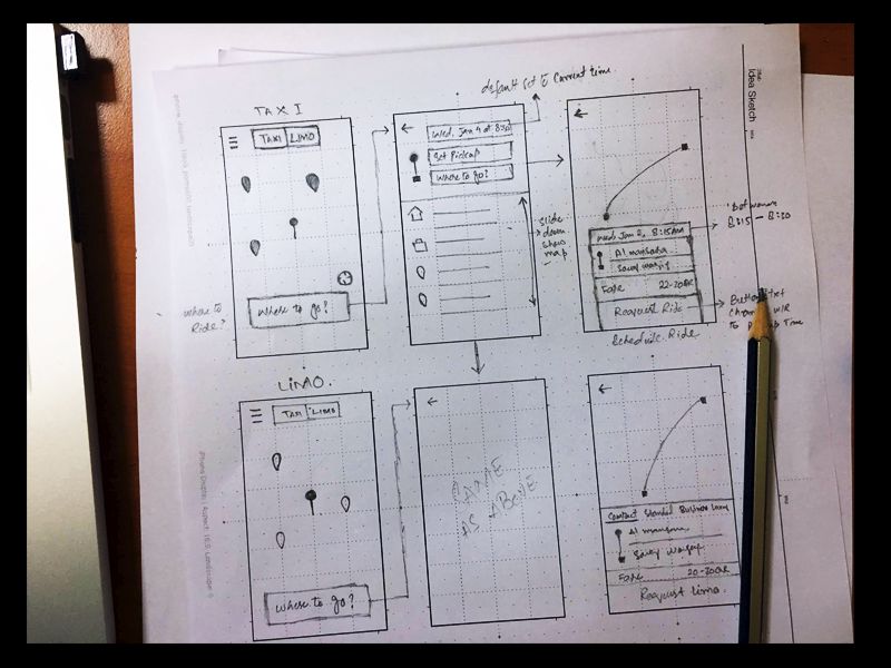 How To Sketch For Better Mobile Experiences  Smashing Magazine